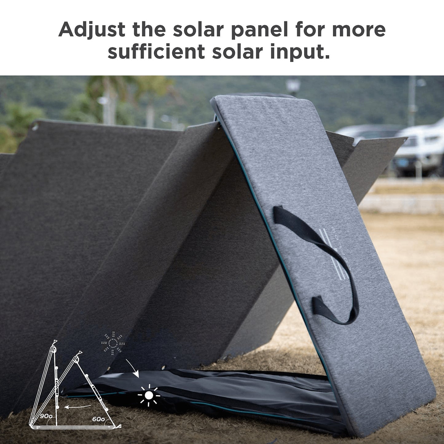 EcoFlow 160W Solar Panel