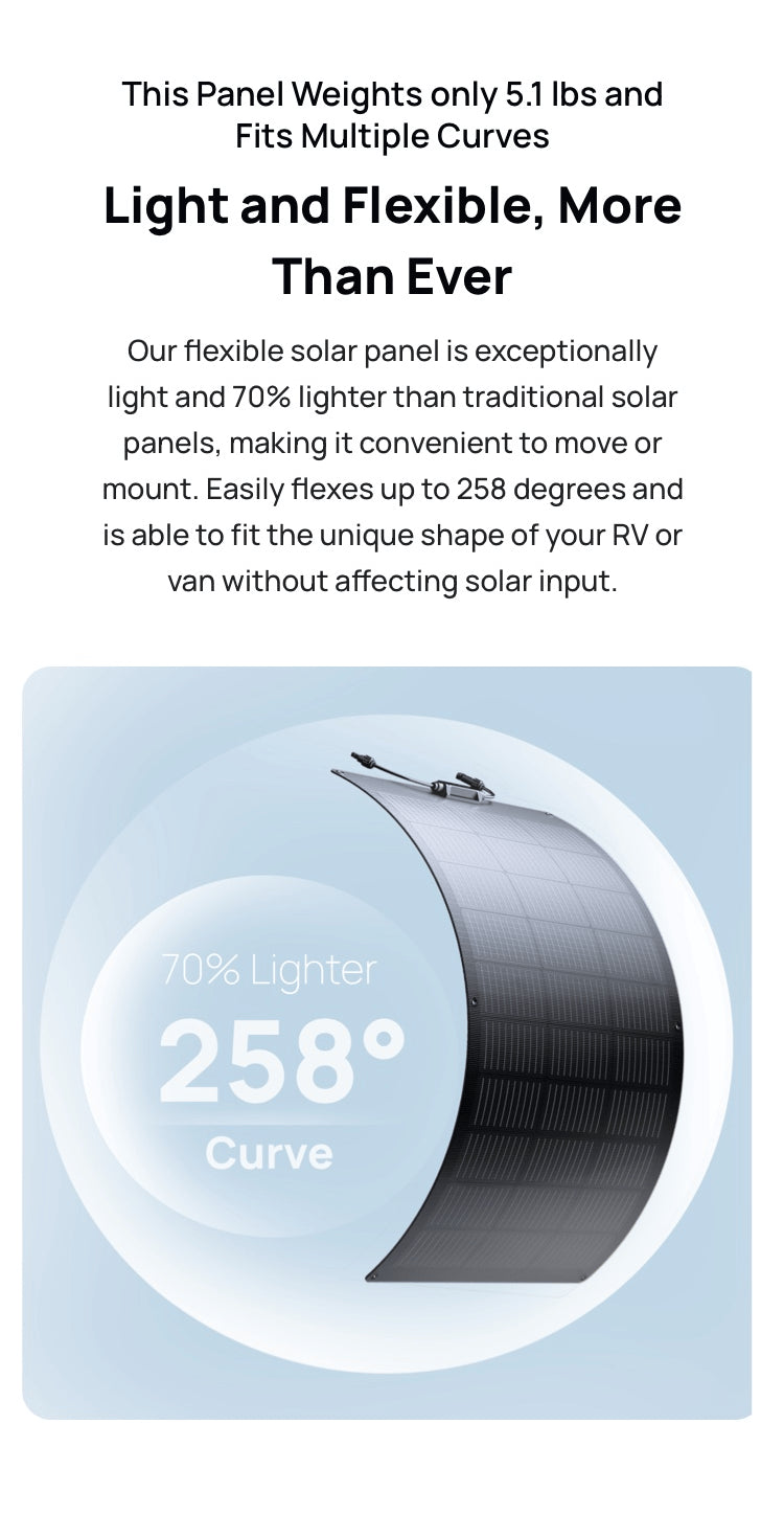 EcoFlow 100W Flexible Solar Panel- curved photo touts 258 degree curve