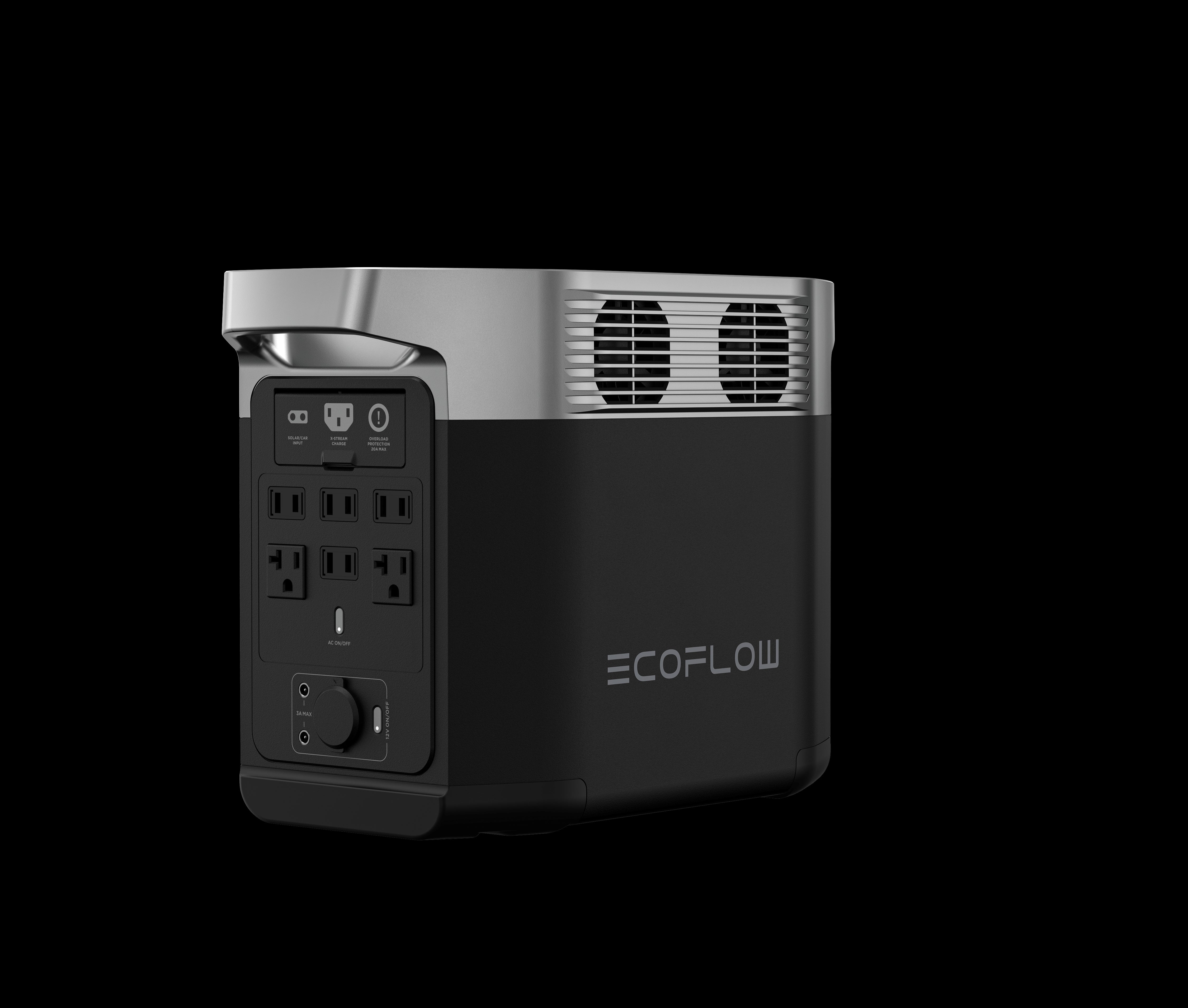 EcoFlow DELTA 2