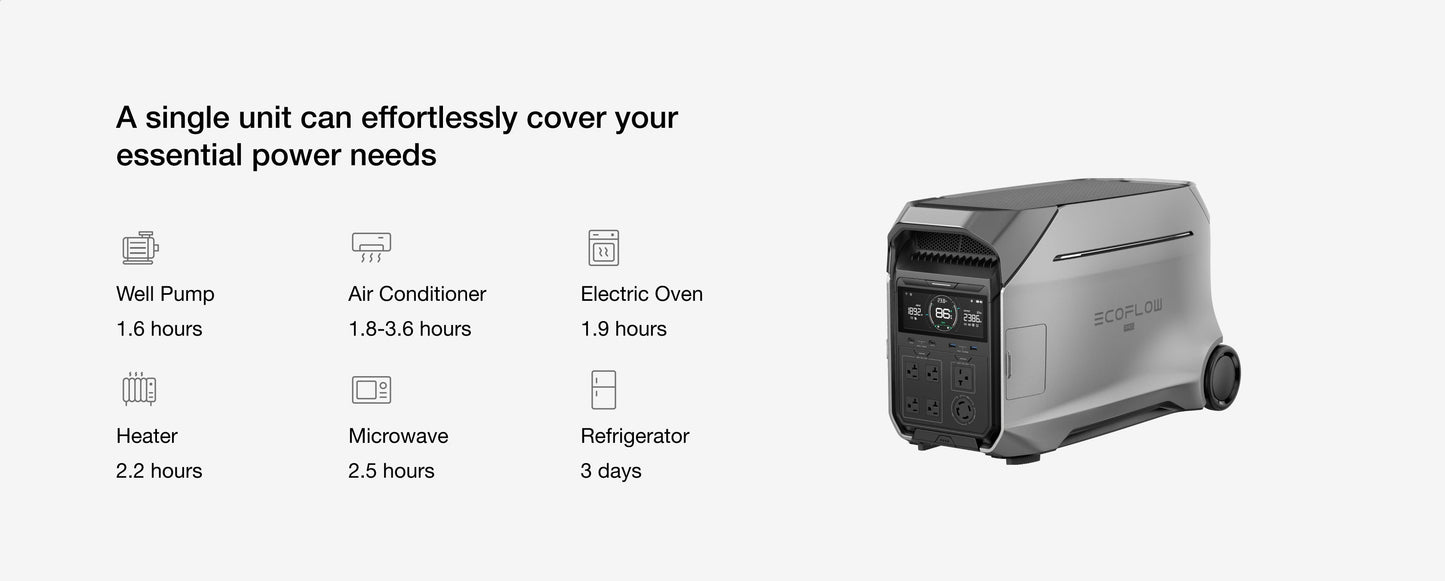 EcoFlow DELTA Pro 3 Portable Power Station