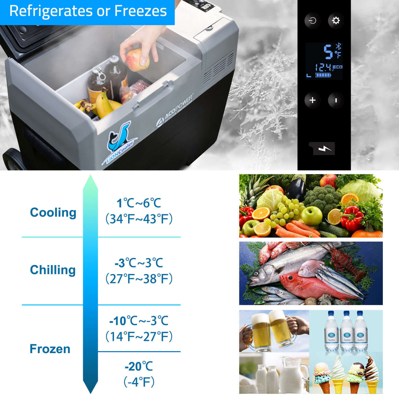 LionCooler Pro Portable Solar Fridge Freezer 42 Quarts