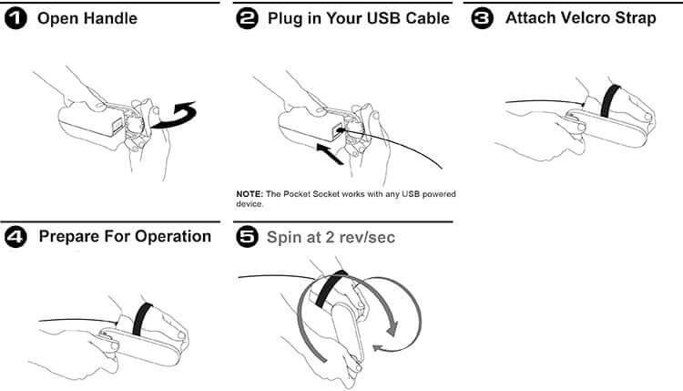 K-Tor Pocket Socket USB 1Amp- instruction chart